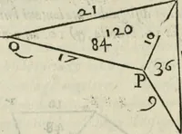 An illustration from Del modo di misvrare : le distantie, le superficie, i corpi, le piante, le prouincie, le prospettiue, & tutte le altre cose terrene, che possono occurrere a gli huomini, secondo le vere regole d'Euclide, & de gli altri piu lodati scrittori (1589)