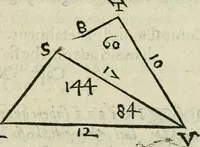 An illustration from Del modo di misvrare : le distantie, le superficie, i corpi, le piante, le prouincie, le prospettiue, & tutte le altre cose terrene, che possono occurrere a gli huomini, secondo le vere regole d'Euclide, & de gli altri piu lodati scrittori (1589)