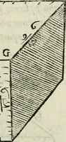An illustration from Del modo di misvrare : le distantie, le superficie, i corpi, le piante, le prouincie, le prospettiue, & tutte le altre cose terrene, che possono occurrere a gli huomini, secondo le vere regole d'Euclide, & de gli altri piu lodati scrittori (1589)