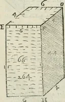 An illustration from Del modo di misvrare : le distantie, le superficie, i corpi, le piante, le prouincie, le prospettiue, & tutte le altre cose terrene, che possono occurrere a gli huomini, secondo le vere regole d'Euclide, & de gli altri piu lodati scrittori (1589)