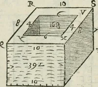 An illustration from Del modo di misvrare : le distantie, le superficie, i corpi, le piante, le prouincie, le prospettiue, & tutte le altre cose terrene, che possono occurrere a gli huomini, secondo le vere regole d'Euclide, & de gli altri piu lodati scrittori (1589)