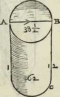 An illustration from Del modo di misvrare : le distantie, le superficie, i corpi, le piante, le prouincie, le prospettiue, & tutte le altre cose terrene, che possono occurrere a gli huomini, secondo le vere regole d'Euclide, & de gli altri piu lodati scrittori (1589)