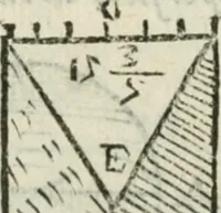 An illustration from Del modo di misvrare : le distantie, le superficie, i corpi, le piante, le prouincie, le prospettiue, & tutte le altre cose terrene, che possono occurrere a gli huomini, secondo le vere regole d'Euclide, & de gli altri piu lodati scrittori (1589)