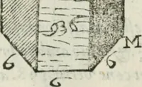 An illustration from Del modo di misvrare : le distantie, le superficie, i corpi, le piante, le prouincie, le prospettiue, & tutte le altre cose terrene, che possono occurrere a gli huomini, secondo le vere regole d'Euclide, & de gli altri piu lodati scrittori (1589)