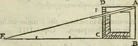 An illustration from Del modo di misvrare : le distantie, le superficie, i corpi, le piante, le prouincie, le prospettiue, & tutte le altre cose terrene, che possono occurrere a gli huomini, secondo le vere regole d'Euclide, & de gli altri piu lodati scrittori (1589)