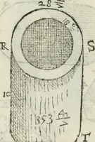 An illustration from Del modo di misvrare : le distantie, le superficie, i corpi, le piante, le prouincie, le prospettiue, & tutte le altre cose terrene, che possono occurrere a gli huomini, secondo le vere regole d'Euclide, & de gli altri piu lodati scrittori (1589)
