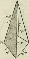 An illustration from Del modo di misvrare : le distantie, le superficie, i corpi, le piante, le prouincie, le prospettiue, & tutte le altre cose terrene, che possono occurrere a gli huomini, secondo le vere regole d'Euclide, & de gli altri piu lodati scrittori (1589)