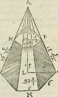An illustration from Del modo di misvrare : le distantie, le superficie, i corpi, le piante, le prouincie, le prospettiue, & tutte le altre cose terrene, che possono occurrere a gli huomini, secondo le vere regole d'Euclide, & de gli altri piu lodati scrittori (1589)