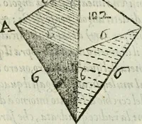 An illustration from Del modo di misvrare : le distantie, le superficie, i corpi, le piante, le prouincie, le prospettiue, & tutte le altre cose terrene, che possono occurrere a gli huomini, secondo le vere regole d'Euclide, & de gli altri piu lodati scrittori (1589)