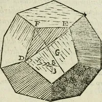 An illustration from Del modo di misvrare : le distantie, le superficie, i corpi, le piante, le prouincie, le prospettiue, & tutte le altre cose terrene, che possono occurrere a gli huomini, secondo le vere regole d'Euclide, & de gli altri piu lodati scrittori (1589)