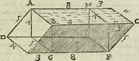 An illustration from Del modo di misvrare : le distantie, le superficie, i corpi, le piante, le prouincie, le prospettiue, & tutte le altre cose terrene, che possono occurrere a gli huomini, secondo le vere regole d'Euclide, & de gli altri piu lodati scrittori (1589)