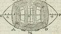 An illustration from Del modo di misvrare : le distantie, le superficie, i corpi, le piante, le prouincie, le prospettiue, & tutte le altre cose terrene, che possono occurrere a gli huomini, secondo le vere regole d'Euclide, & de gli altri piu lodati scrittori (1589)