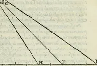 An illustration from Del modo di misvrare : le distantie, le superficie, i corpi, le piante, le prouincie, le prospettiue, & tutte le altre cose terrene, che possono occurrere a gli huomini, secondo le vere regole d'Euclide, & de gli altri piu lodati scrittori (1589)
