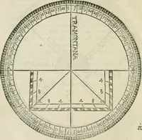 An illustration from Del modo di misvrare : le distantie, le superficie, i corpi, le piante, le prouincie, le prospettiue, & tutte le altre cose terrene, che possono occurrere a gli huomini, secondo le vere regole d'Euclide, & de gli altri piu lodati scrittori (1589)