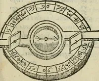 An illustration from Del modo di misvrare : le distantie, le superficie, i corpi, le piante, le prouincie, le prospettiue, & tutte le altre cose terrene, che possono occurrere a gli huomini, secondo le vere regole d'Euclide, & de gli altri piu lodati scrittori (1589)