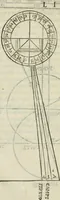 An illustration from Del modo di misvrare : le distantie, le superficie, i corpi, le piante, le prouincie, le prospettiue, & tutte le altre cose terrene, che possono occurrere a gli huomini, secondo le vere regole d'Euclide, & de gli altri piu lodati scrittori (1589)