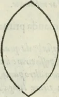 An illustration from Del modo di misvrare : le distantie, le superficie, i corpi, le piante, le prouincie, le prospettiue, & tutte le altre cose terrene, che possono occurrere a gli huomini, secondo le vere regole d'Euclide, & de gli altri piu lodati scrittori (1589)