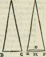 An illustration from Del modo di misvrare : le distantie, le superficie, i corpi, le piante, le prouincie, le prospettiue, & tutte le altre cose terrene, che possono occurrere a gli huomini, secondo le vere regole d'Euclide, & de gli altri piu lodati scrittori (1589)