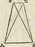 An illustration from Del modo di misvrare : le distantie, le superficie, i corpi, le piante, le prouincie, le prospettiue, & tutte le altre cose terrene, che possono occurrere a gli huomini, secondo le vere regole d'Euclide, & de gli altri piu lodati scrittori (1589)