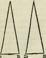 An illustration from Del modo di misvrare : le distantie, le superficie, i corpi, le piante, le prouincie, le prospettiue, & tutte le altre cose terrene, che possono occurrere a gli huomini, secondo le vere regole d'Euclide, & de gli altri piu lodati scrittori (1589)