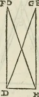 An illustration from Del modo di misvrare : le distantie, le superficie, i corpi, le piante, le prouincie, le prospettiue, & tutte le altre cose terrene, che possono occurrere a gli huomini, secondo le vere regole d'Euclide, & de gli altri piu lodati scrittori (1589)