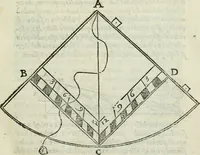An illustration from Del modo di misvrare : le distantie, le superficie, i corpi, le piante, le prouincie, le prospettiue, & tutte le altre cose terrene, che possono occurrere a gli huomini, secondo le vere regole d'Euclide, & de gli altri piu lodati scrittori (1589)