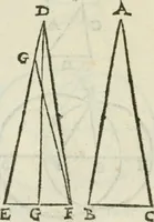 An illustration from Del modo di misvrare : le distantie, le superficie, i corpi, le piante, le prouincie, le prospettiue, & tutte le altre cose terrene, che possono occurrere a gli huomini, secondo le vere regole d'Euclide, & de gli altri piu lodati scrittori (1589)