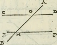 An illustration from Del modo di misvrare : le distantie, le superficie, i corpi, le piante, le prouincie, le prospettiue, & tutte le altre cose terrene, che possono occurrere a gli huomini, secondo le vere regole d'Euclide, & de gli altri piu lodati scrittori (1589)