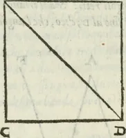 An illustration from Del modo di misvrare : le distantie, le superficie, i corpi, le piante, le prouincie, le prospettiue, & tutte le altre cose terrene, che possono occurrere a gli huomini, secondo le vere regole d'Euclide, & de gli altri piu lodati scrittori (1589)