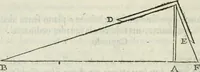 An illustration from Del modo di misvrare : le distantie, le superficie, i corpi, le piante, le prouincie, le prospettiue, & tutte le altre cose terrene, che possono occurrere a gli huomini, secondo le vere regole d'Euclide, & de gli altri piu lodati scrittori (1589)