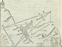 An illustration from Del modo di misvrare : le distantie, le superficie, i corpi, le piante, le prouincie, le prospettiue, & tutte le altre cose terrene, che possono occurrere a gli huomini, secondo le vere regole d'Euclide, & de gli altri piu lodati scrittori (1589)