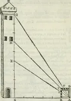 An illustration from Del modo di misvrare : le distantie, le superficie, i corpi, le piante, le prouincie, le prospettiue, & tutte le altre cose terrene, che possono occurrere a gli huomini, secondo le vere regole d'Euclide, & de gli altri piu lodati scrittori (1589)