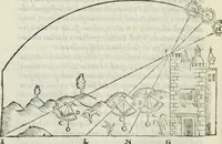 Picture 25 of 167 from Del modo di misvrare : le distantie, le superficie, i corpi, le piante, le prouincie, le prospettiue, & tutte le altre cose terrene, che possono occurrere a gli huomini, secondo le vere regole d'Euclide, & de gli altri piu lodati scrittori (1589), leaf 43