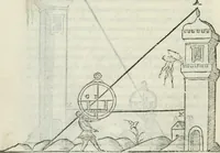 An illustration from Del modo di misvrare : le distantie, le superficie, i corpi, le piante, le prouincie, le prospettiue, & tutte le altre cose terrene, che possono occurrere a gli huomini, secondo le vere regole d'Euclide, & de gli altri piu lodati scrittori (1589)