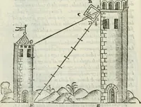 An illustration from Del modo di misvrare : le distantie, le superficie, i corpi, le piante, le prouincie, le prospettiue, & tutte le altre cose terrene, che possono occurrere a gli huomini, secondo le vere regole d'Euclide, & de gli altri piu lodati scrittori (1589)