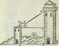 Picture 43 of 167 from Del modo di misvrare : le distantie, le superficie, i corpi, le piante, le prouincie, le prospettiue, & tutte le altre cose terrene, che possono occurrere a gli huomini, secondo le vere regole d'Euclide, & de gli altri piu lodati scrittori (1589), leaf 81
