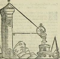 An illustration from Del modo di misvrare : le distantie, le superficie, i corpi, le piante, le prouincie, le prospettiue, & tutte le altre cose terrene, che possono occurrere a gli huomini, secondo le vere regole d'Euclide, & de gli altri piu lodati scrittori (1589)