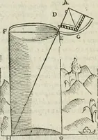 An illustration from Del modo di misvrare : le distantie, le superficie, i corpi, le piante, le prouincie, le prospettiue, & tutte le altre cose terrene, che possono occurrere a gli huomini, secondo le vere regole d'Euclide, & de gli altri piu lodati scrittori (1589)