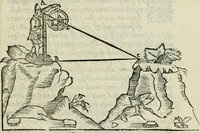 An illustration from Del modo di misvrare : le distantie, le superficie, i corpi, le piante, le prouincie, le prospettiue, & tutte le altre cose terrene, che possono occurrere a gli huomini, secondo le vere regole d'Euclide, & de gli altri piu lodati scrittori (1589)