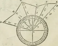 An illustration from Del modo di misvrare : le distantie, le superficie, i corpi, le piante, le prouincie, le prospettiue, & tutte le altre cose terrene, che possono occurrere a gli huomini, secondo le vere regole d'Euclide, & de gli altri piu lodati scrittori (1589)
