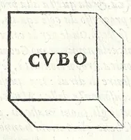 Picture 17 of 28 from Dimostrationi harmoniche, di r. m. Gioseffo Zarlino da Chioggia, maestro di capella della illvstris. signoria di Venetia, nelle quali realmente si trattano le cose della musica, & si risoluono molti dubij d'importanza. Opera molto necessaria a tutti quelli, che desiderano di far buon profitto in questa nobile scienza. Con la tauola delle materie notabili contenute nell' opera .. (1571), leaf 124