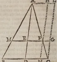 An illustration from Dimostrazione fisico-matematica delle sette proposizioni che promesse Donato Rossetti .. (1668)