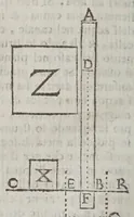An illustration from Dimostrazione fisico-matematica delle sette proposizioni che promesse Donato Rossetti .. (1668)