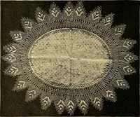 Picture 145 of 180 from The dining room and its appointments (1896), leaf 106