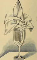 Picture 165 of 180 from The dining room and its appointments (1896), leaf 116