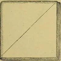 An illustration from The dining room and its appointments (1896)