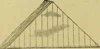Picture 169 of 180 from The dining room and its appointments (1896), leaf 117