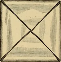 An illustration from The dining room and its appointments (1896)