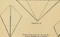 An illustration from The dining room and its appointments (1896)