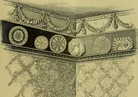 Picture 6 of 180 from The dining room and its appointments (1896), leaf 15